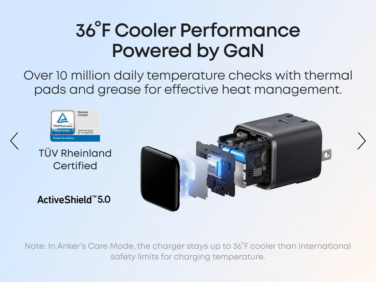 Anker Smart Display Charger, USBC Charger with Smart Recognition, Built-In Care Mode, Compact with 180° Foldable Plug + Anker Portable Laptop Power Bank with Built-In Cables, 25,000Mah High-Capacity Battery, Fast Charging for 4 Devices Summervibes