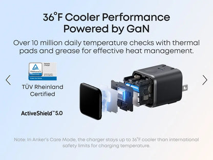 Anker Smart Display Charger, USBC Charger with Smart Recognition, Built-In Care Mode, Compact with 180° Foldable Plug + Anker Portable Laptop Power Bank with Built-In Cables, 25,000Mah High-Capacity Battery, Fast Charging for 4 Devices Summervibes