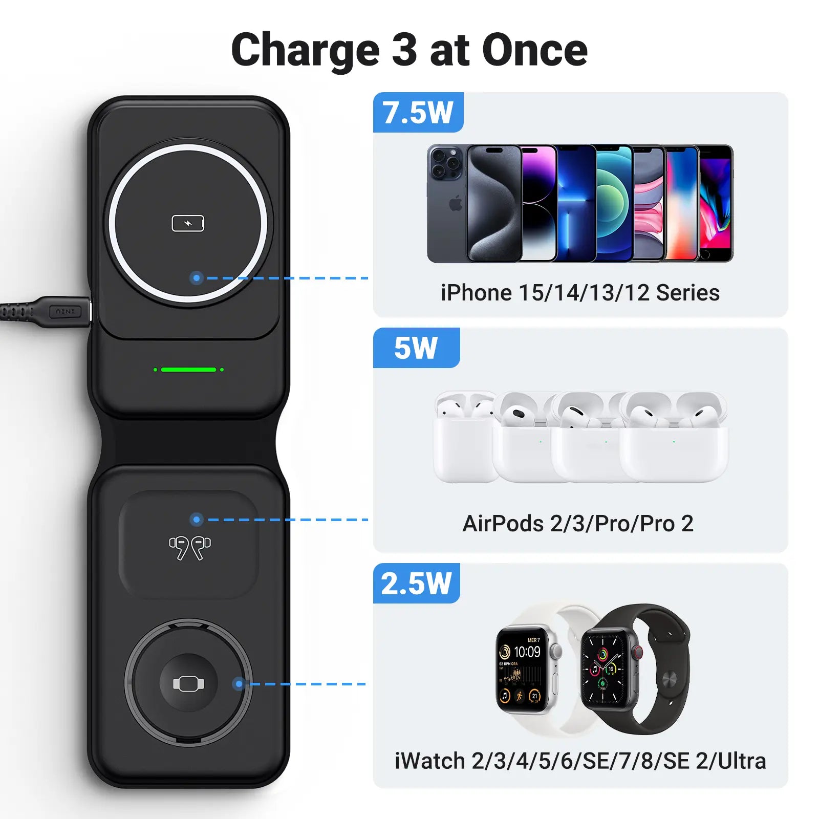 INIU 3 in 1 Magnetic Foldable Wireless Charger Stand for Apple Series, Travel Wireless Charging Station Compatible with Multple Devices for Apple Watch, Airpods, Iphone 17 16 15 14 13 12 Series Pro Max Mini (With Adapter) Mobile Portable Folding