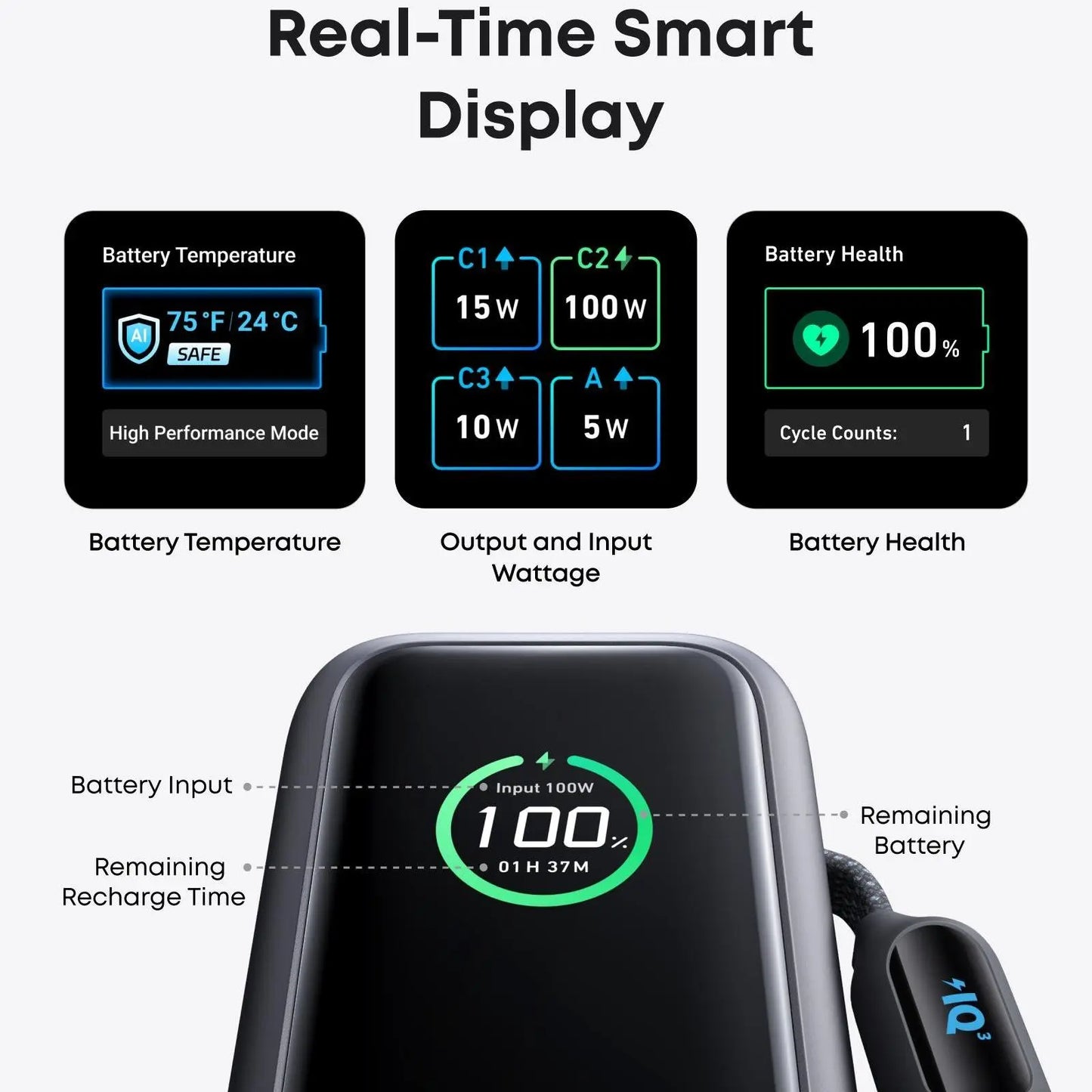 Anker Smart Display Charger, USBC Charger with Smart Recognition, Built-In Care Mode, Compact with 180° Foldable Plug + Anker Portable Laptop Power Bank with Built-In Cables, 25,000Mah High-Capacity Battery, Fast Charging for 4 Devices Summervibes