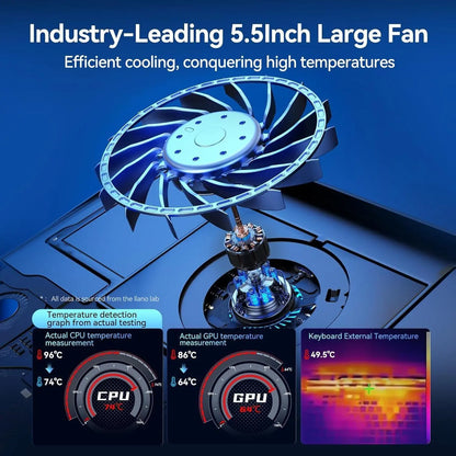 【Limited Time 】Llano RGB Laptop Cooling Pad, Gaming Laptop Cooler with Powerful Turbofan, Fast Cooling Laptop 15.6-21In, Adjustable Speed, Touch Control, LCD Screen